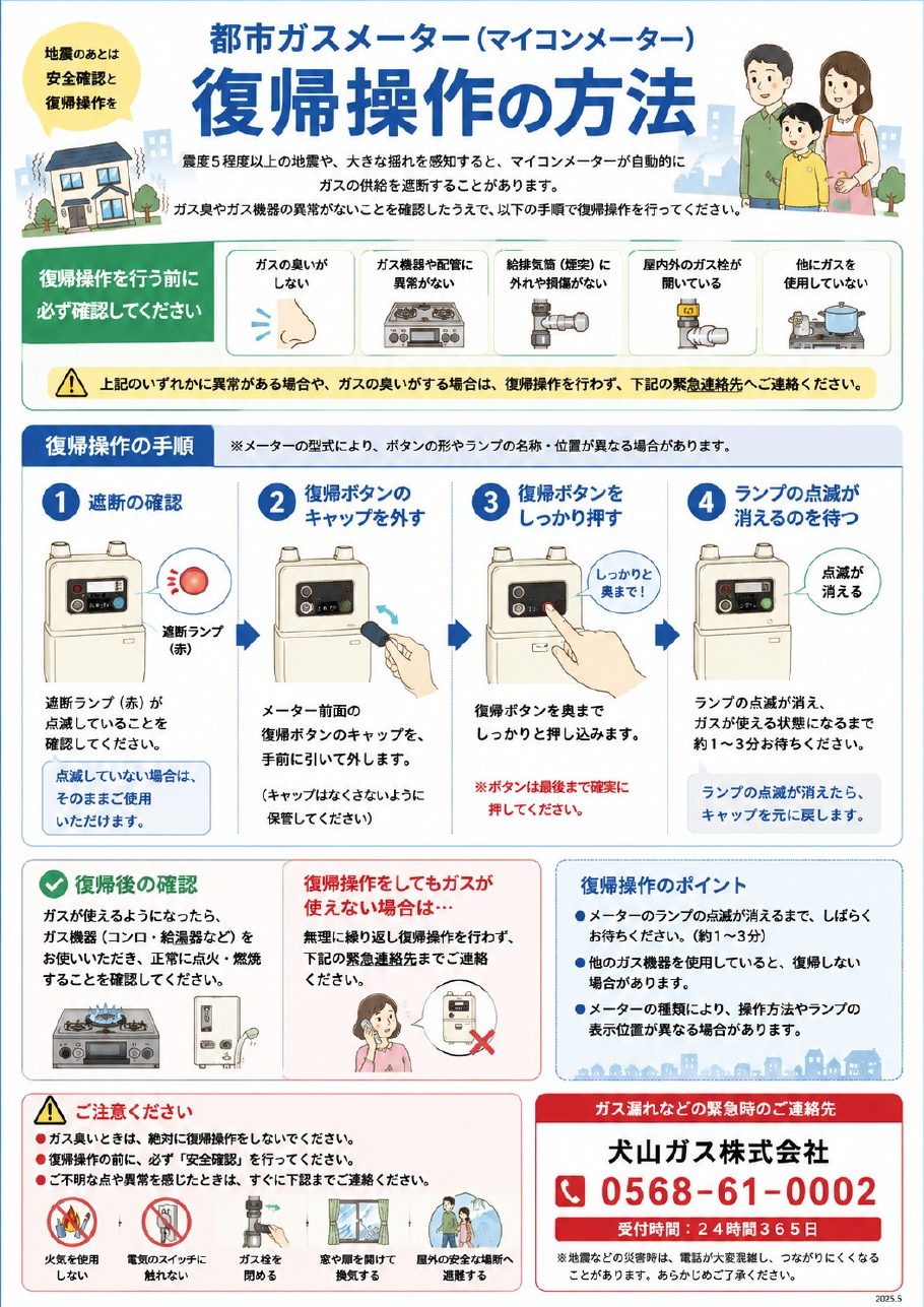 マイコンメーター復帰操作の方法 PDFプレビュー